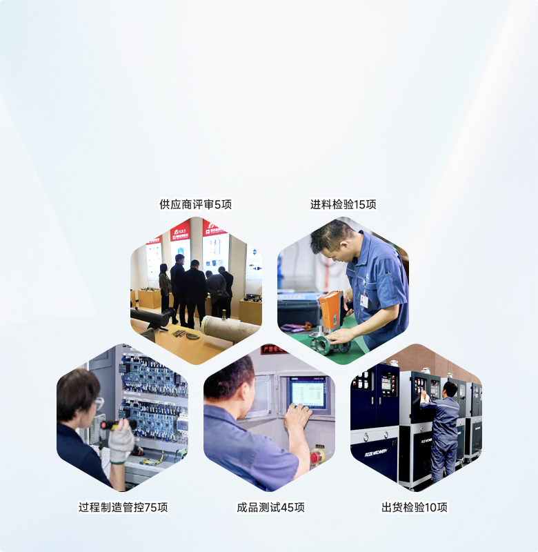 嚴苛質檢、源頭控制